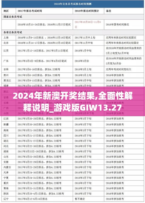 2024年新澳开奖结果,全面性解释说明_游戏版GIW13.27