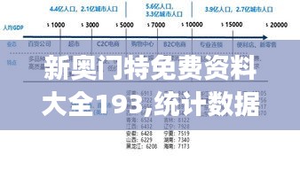 新奥门特免费资料大全193,统计数据详解说明_快捷版BPP13.54