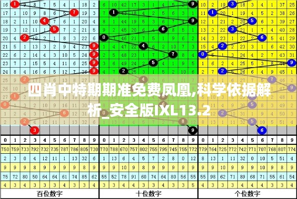 四肖中特期期准免费凤凰,科学依据解析_安全版IXL13.2