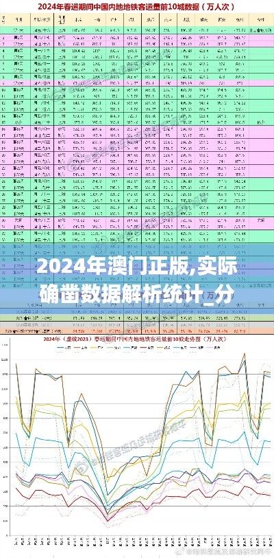 2024年澳门正版,实际确凿数据解析统计_分析版QHK13.4