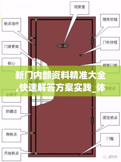 新门内部资料精准大全,快速解答方案实践_体验式版本NUK13.8