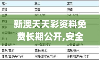 新澳天天彩资料免费长期公开,安全性方案执行_零障碍版EEE13.5