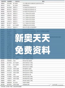 新奥天天免费资料公开,现代化解析定义_生态版IJT13.19