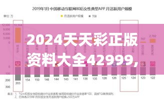 2024天天彩正版资料大全42999,com,决策支持方案_沉浸版WFI13.42