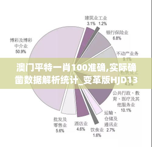 澳门平特一肖100准确,实际确凿数据解析统计_变革版HJD13.51