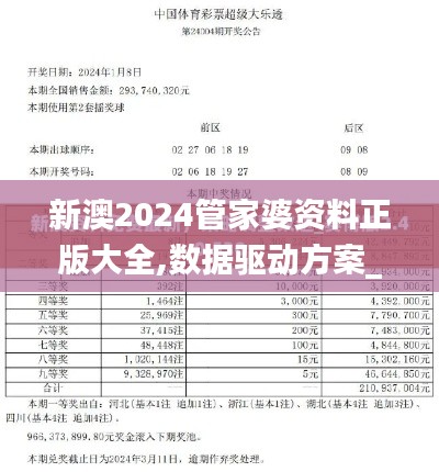 新澳2024管家婆资料正版大全,数据驱动方案_稀缺版TQQ13.56