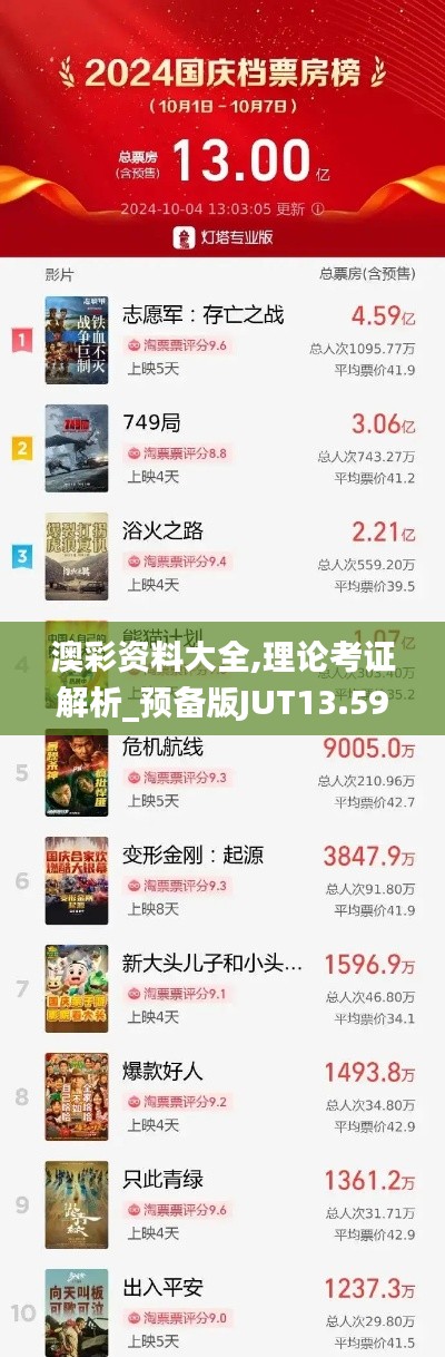 澳彩资料大全,理论考证解析_预备版JUT13.59