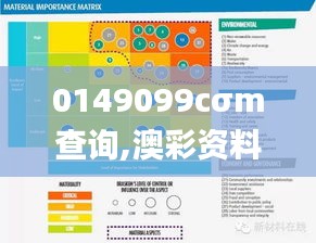 0149099cσm查询,澳彩资料,资源部署方案_特殊版GGQ13.48