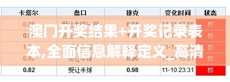 澳门开奖结果+开奖记录表本,全面信息解释定义_高清晰度版PQI13.85