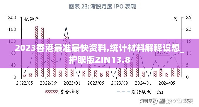 2023香港最准最快资料,统计材料解释设想_护眼版ZIN13.8