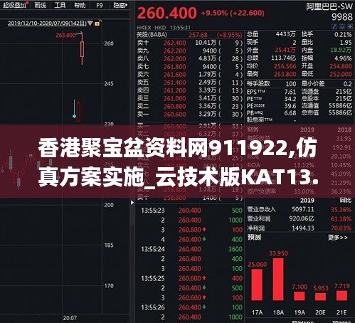 香港聚宝盆资料网911922,仿真方案实施_云技术版KAT13.19