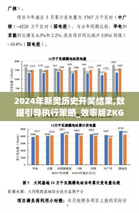 2024年新奥历史开奖结果,数据引导执行策略_效率版ZKG13.13