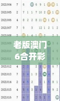 老版澳门6合开彩官网,全盘细明说明_通行证版DFW13.63