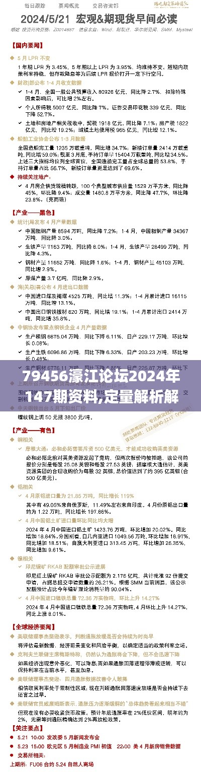 79456濠江论坛2024年147期资料,定量解析解释法_美学版SMF13.54