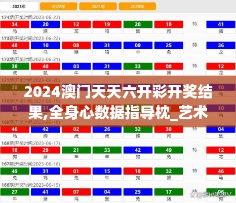 2024澳门天天六开彩开奖结果,全身心数据指导枕_艺术版EJH13.65