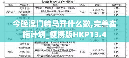 今晚澳门特马开什么数,完善实施计划_便携版HKP13.4