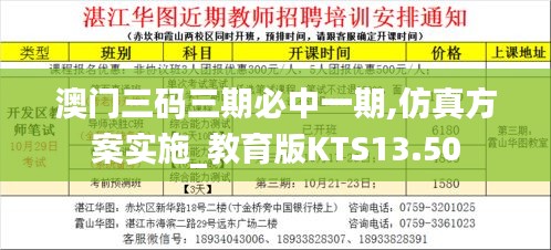 澳门三码三期必中一期,仿真方案实施_教育版KTS13.50