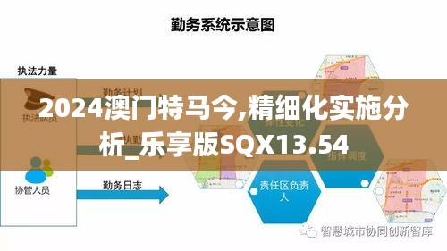 2024澳门特马今,精细化实施分析_乐享版SQX13.54