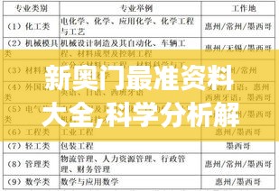 新奥门最准资料大全,科学分析解释说明_万能版DCY13.75