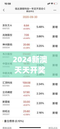 2024新澳天天开奖记录,专业解读方案实施_乐享版GZU13.50