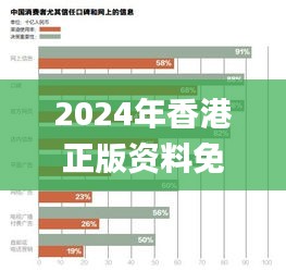 2024年香港正版资料免费大全精准,实证分析详细枕_美学版PLN13.57