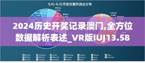 2024历史开奖记录澳门,全方位数据解析表述_VR版IUJ13.58