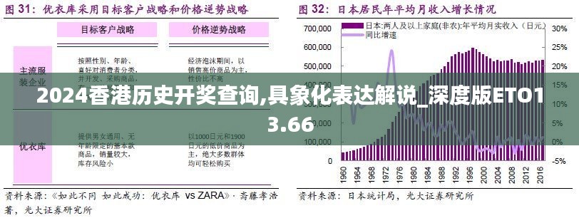 2024香港历史开奖查询,具象化表达解说_深度版ETO13.66