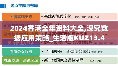 2024香港全年资料大全,深究数据应用策略_生活版KUZ13.4