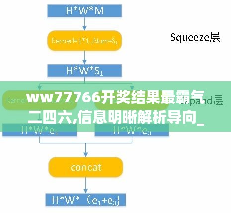 ww77766开奖结果最霸气二四六,信息明晰解析导向_经典版QCC13.8