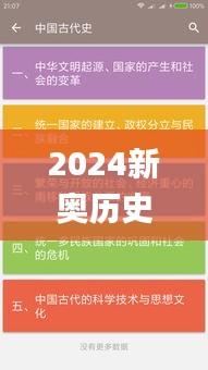 2024新奥历史记录查询软件特色,中西医结合_交互式版OJW13.5