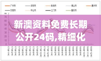 新澳资料免费长期公开24码,精细化实施分析_经典版GBR13.97