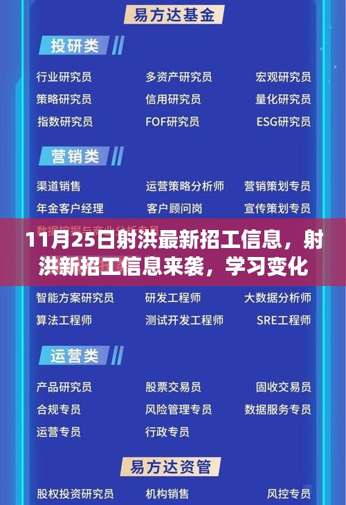 射洪最新招工信息来袭，开启人生新篇章，学习变化，拥抱自信与成就！