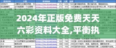 2024年正版免费天天六彩资料大全,平衡执行计划实施_付费版ALN13.74