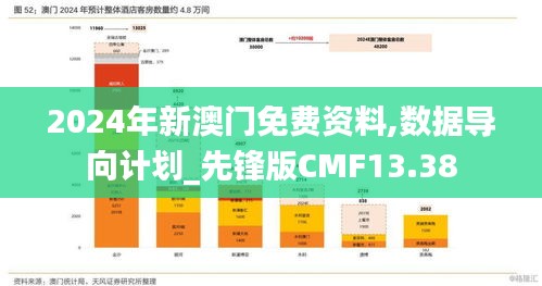 2024年新澳门免费资料,数据导向计划_先锋版CMF13.38