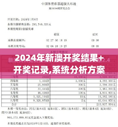 2024年新澳开奖结果+开奖记录,系统分析方案设计_共鸣版GZP13.4