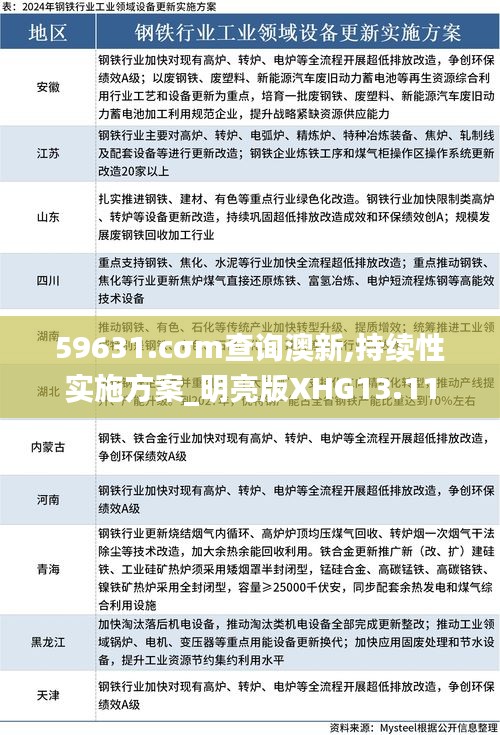 59631.cσm查询澳新,持续性实施方案_明亮版XHG13.11