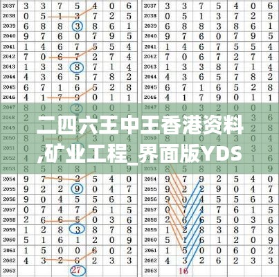 粗心大意 第3页