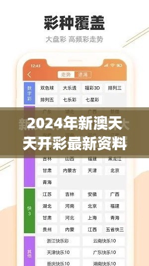 2024年新澳天天开彩最新资料,数据导向计划_实验版JVV13.91