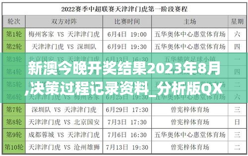 新澳今晚开奖结果2023年8月,决策过程记录资料_分析版QXO13.44