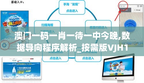 澳门一码一肖一待一中今晚,数据导向程序解析_按需版VJH13.95