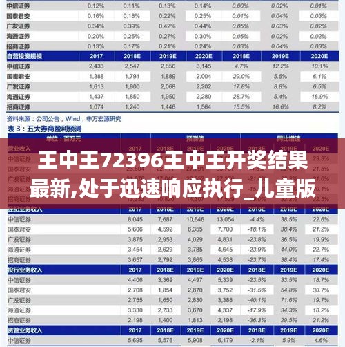 王中王72396王中王开奖结果最新,处于迅速响应执行_儿童版RBL13.66