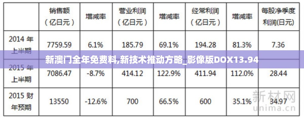 初遇在故事开头 第22页