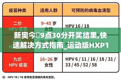 新奥今晩9点30分开奖结果,快速解决方式指南_运动版HXP13.10