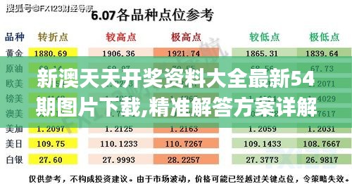 新澳天天开奖资料大全最新54期图片下载,精准解答方案详解_社区版GVN13.18