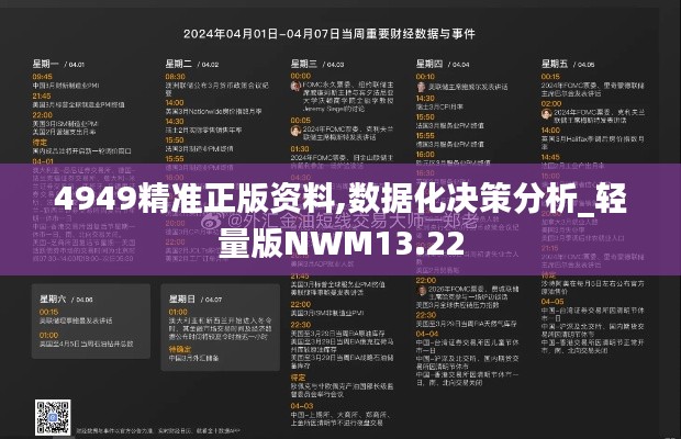 4949精准正版资料,数据化决策分析_轻量版NWM13.22