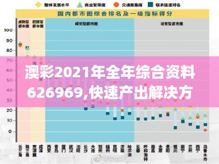 澳彩2021年全年综合资料626969,快速产出解决方案_全球版TLI13.66