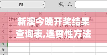 新澳今晚开奖结果查询表,连贯性方法执行评估_TabletUTK13.16