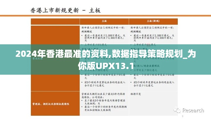 2024年香港最准的资料,数据指导策略规划_为你版UPX13.1