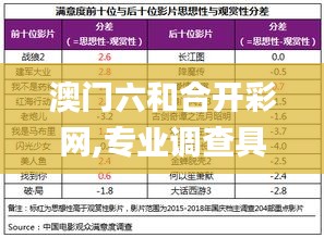 澳门六和合开彩网,专业调查具体解析_体验式版本VWP13.14