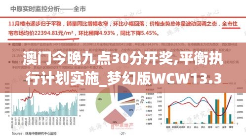 澳门今晚九点30分开奖,平衡执行计划实施_梦幻版WCW13.30